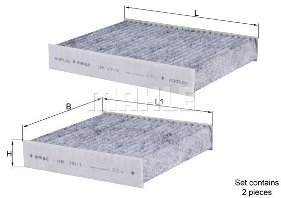 MAHLE Filter, Innenraumluft
