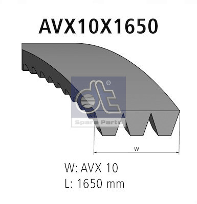 DT Spare Parts Keilriemensatz