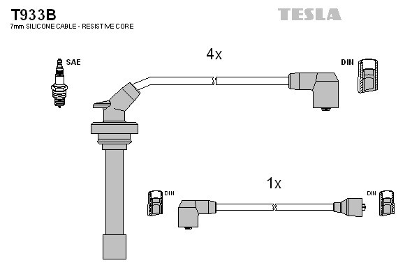 TESLA Zündleitungssatz