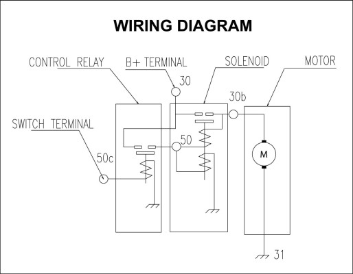 PRESTOLITE ELECTRIC Starter
