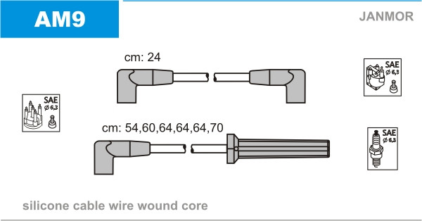 JANMOR Zündleitungssatz