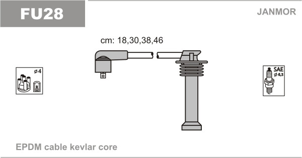 JANMOR Zündleitungssatz