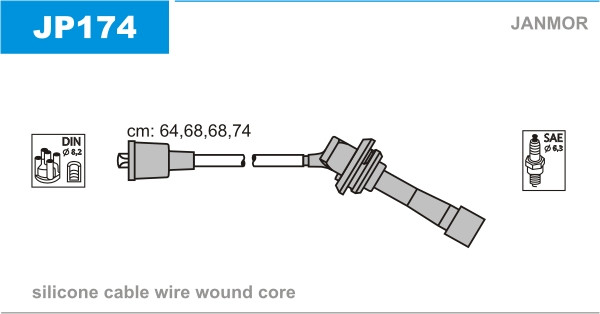 JANMOR Zündleitungssatz