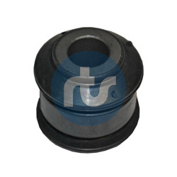 RTS Lagerung, Lenker