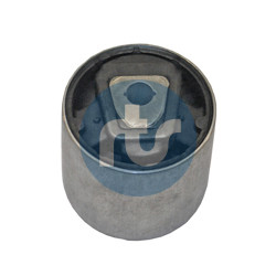 RTS Lagerung, Lenker