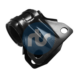 RTS Lagerung, Lenker