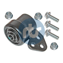 RTS Lagerung, Lenker