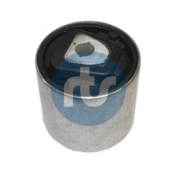 RTS Lagerung, Lenker