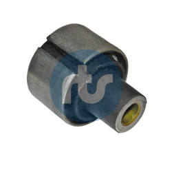 RTS Lagerung, Lenker