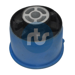 RTS Lagerung, Lenker