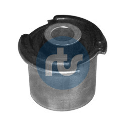 RTS Lagerung, Lenker