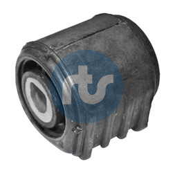 RTS Lagerung, Lenker