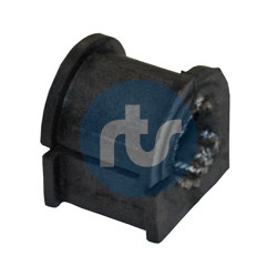 RTS Lagerung, Stabilisator