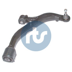 RTS Lenker, Radaufhängung