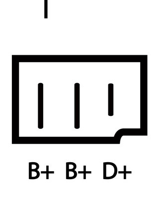 DRI Generator DRI Generator