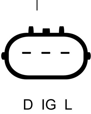 DRI Generator DRI Generator