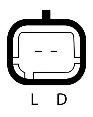 DRI Generator DRI Generator