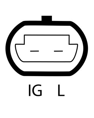 DRI Generator