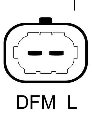DRI Generator