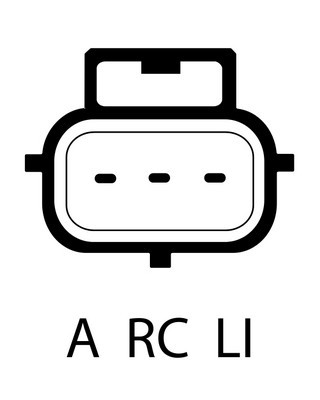 DRI Generator