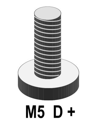 DRI Generator DRI Generator