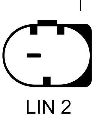 DRI Generator DRI Generator