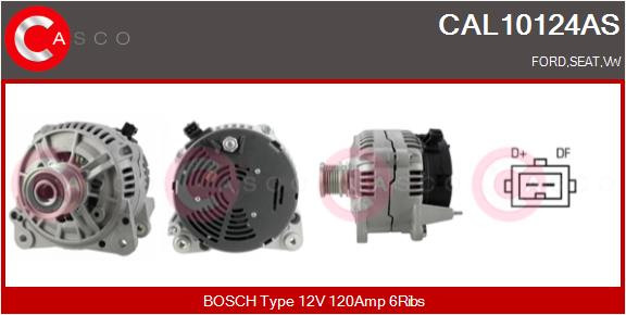 CASCO Generator