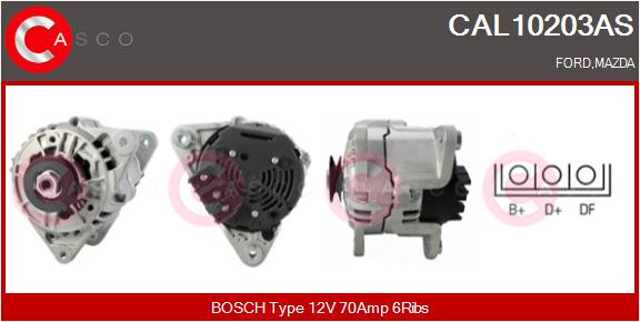 CASCO Generator