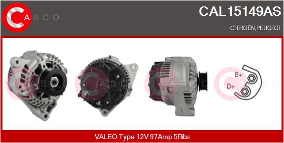 CASCO Generator