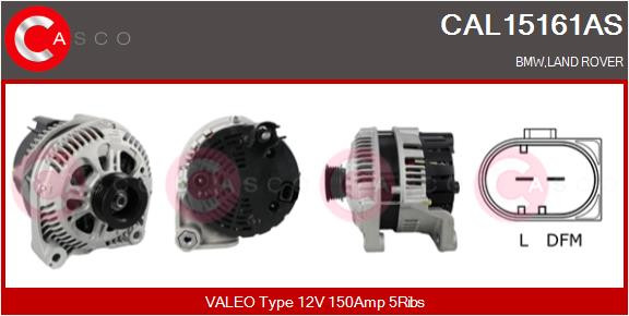 CASCO Generator