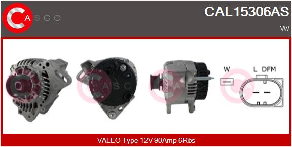 CASCO Generator