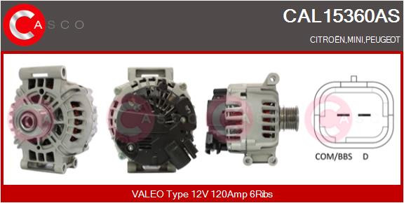 CASCO Generator CASCO Generator