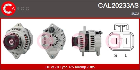 CASCO Generator