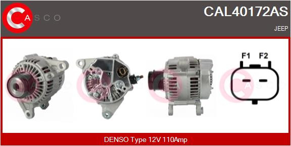 CASCO Generator