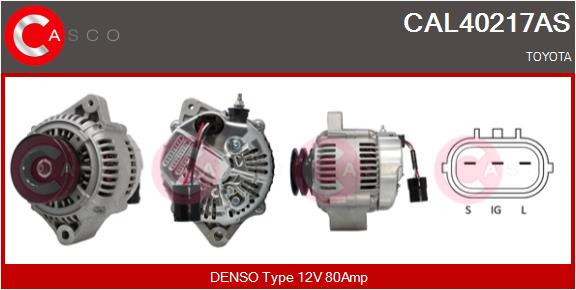 CASCO Generator