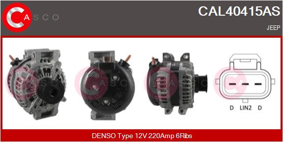 CASCO Generator CASCO Generator