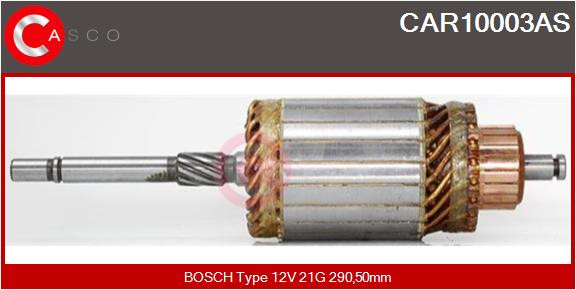 CASCO Anker, Starter