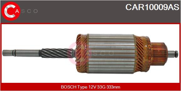 CASCO Anker, Starter