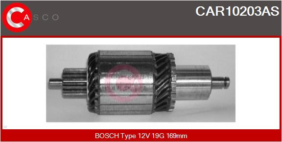 CASCO Anker, Starter