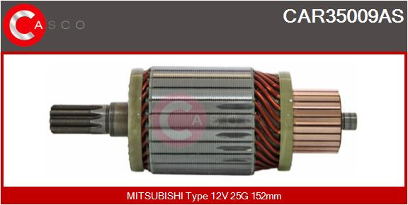 CASCO Anker, Starter