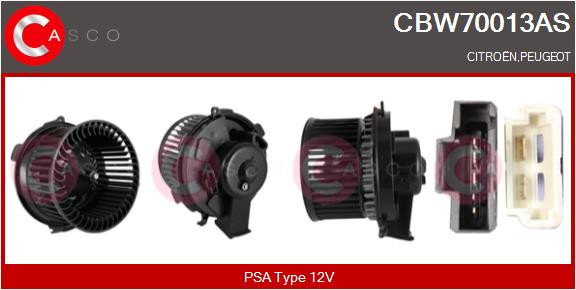 CASCO Innenraumgebläse