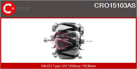 CASCO Läufer, Generator