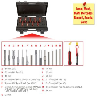 KS TOOLS Abzieher, Einspritzpumpenzahnrad