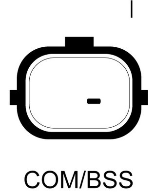 LUCAS Generator LUCAS Generator