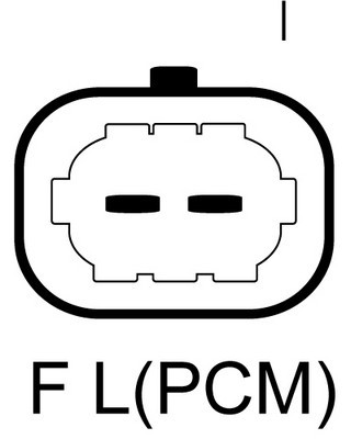 LUCAS Generator LUCAS Generator