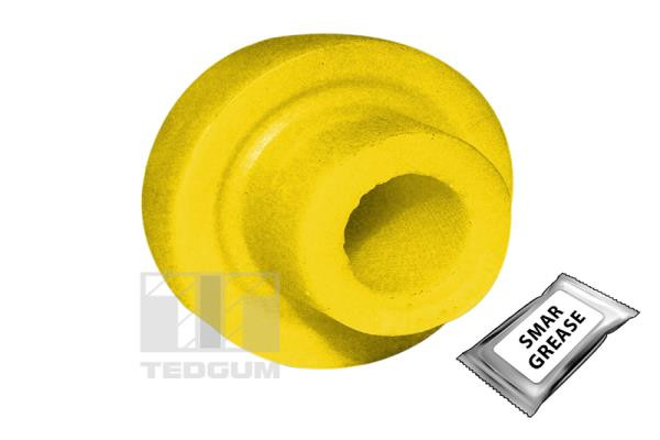 TEDGUM Lagerung, Lenker