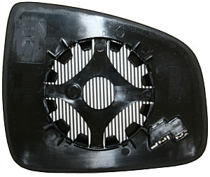 ABAKUS Spiegelglas, Außenspiegel