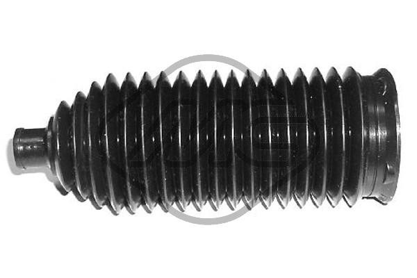 Metalcaucho Faltenbalgsatz, Lenkung