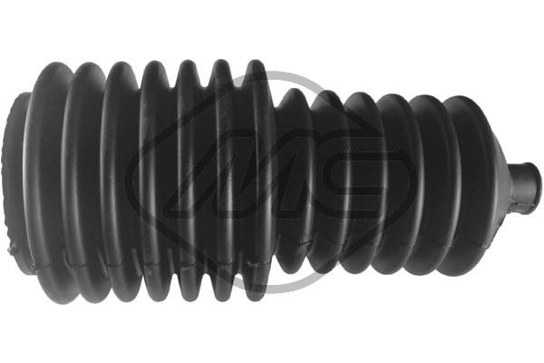 Metalcaucho Faltenbalgsatz, Lenkung