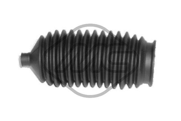 Metalcaucho Faltenbalgsatz, Lenkung